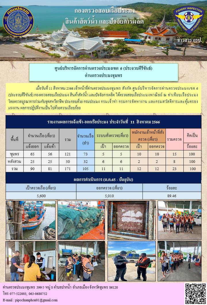 ข่าวสารการปฎิบัติงานประจำวันที่ 11 สิงหาคม 2566..คลิก
