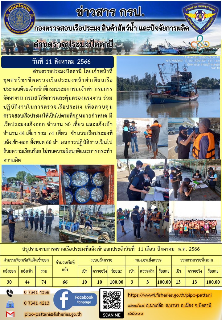 ข่าวสารการปฏิบัติงาน ด่านตรวจประมงปัตตานี วันที่ 11 สิงหาคม 2566..คลิก