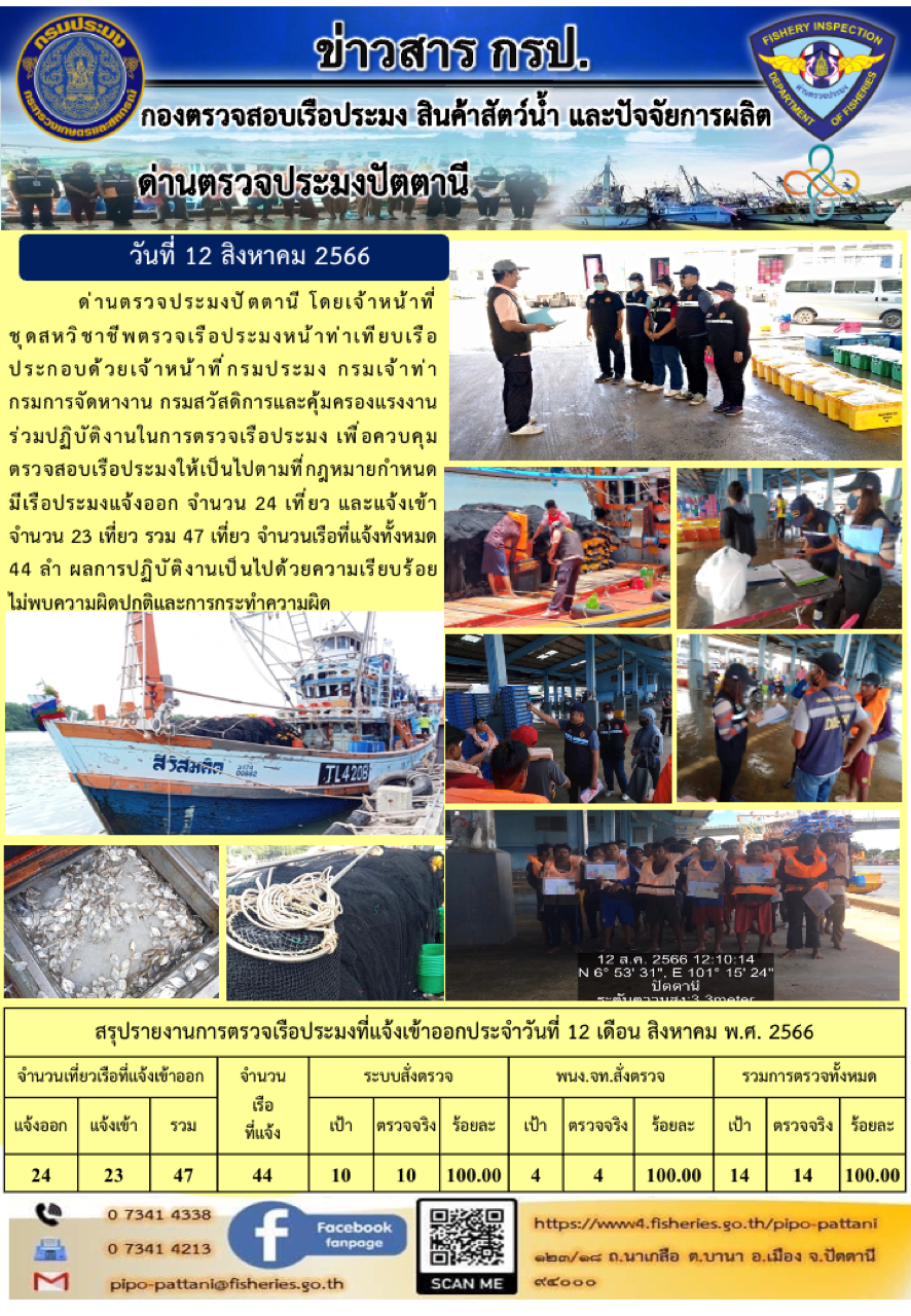 ข่าวสารการปฏิบัติงาน ด่านตรวจประมงปัตตานี วันที่ 12 สิงหาคม 2566..คลิก