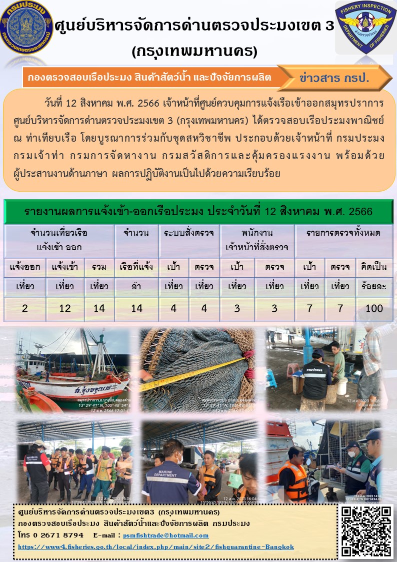 ประชาสัมพันธ์ศูนย์บริหารจัดการด่านตรวจประมงเขต 3 (กรุงเทพมหานคร) ประจำวันที่ 13 สิงหาคม 2566..คลิก