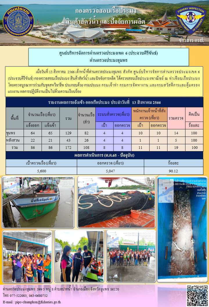 ข่าวสารการปฎิบัติงานประจำวันที่ 13 สิงหาคม 2566..คลิก