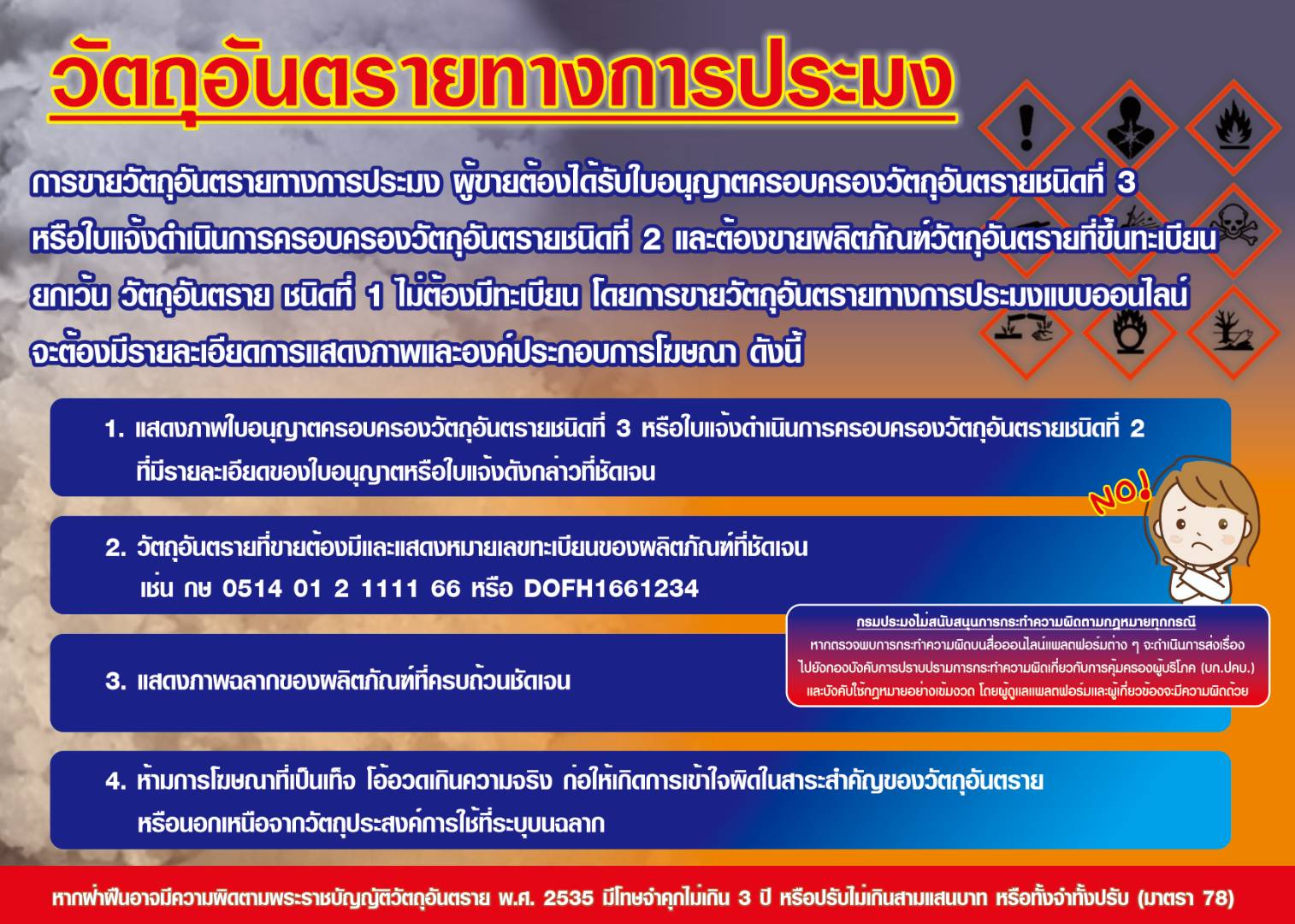 ประชาสัมพันธ์ให้เกษตรผู้เพาะเลี้ยงสัตว์น้ำ ผู้ประกอบการทางการประมง และผู้เกี่ยวข้องรับทราบแนวทางการปฏิบัติตามกฎหมาย..คลิก