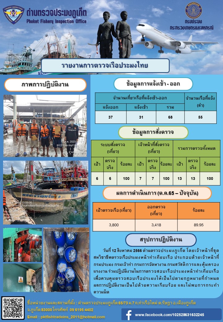 ข่าวประชาสัมพันธ์กิจกรรมการตรวจเรือประมงพาณิชย์แจ้งเข้า - ออก วันที่ 12 สิงหาคม 2566..คลิก