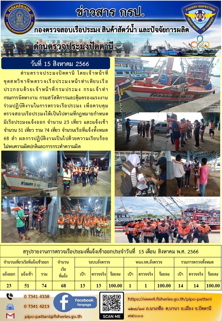 ข่าวสารการปฏิบัติงาน ด่านตรวจประมงปัตตานี วันที่ 15 สิงหาคม 2566..คลิก