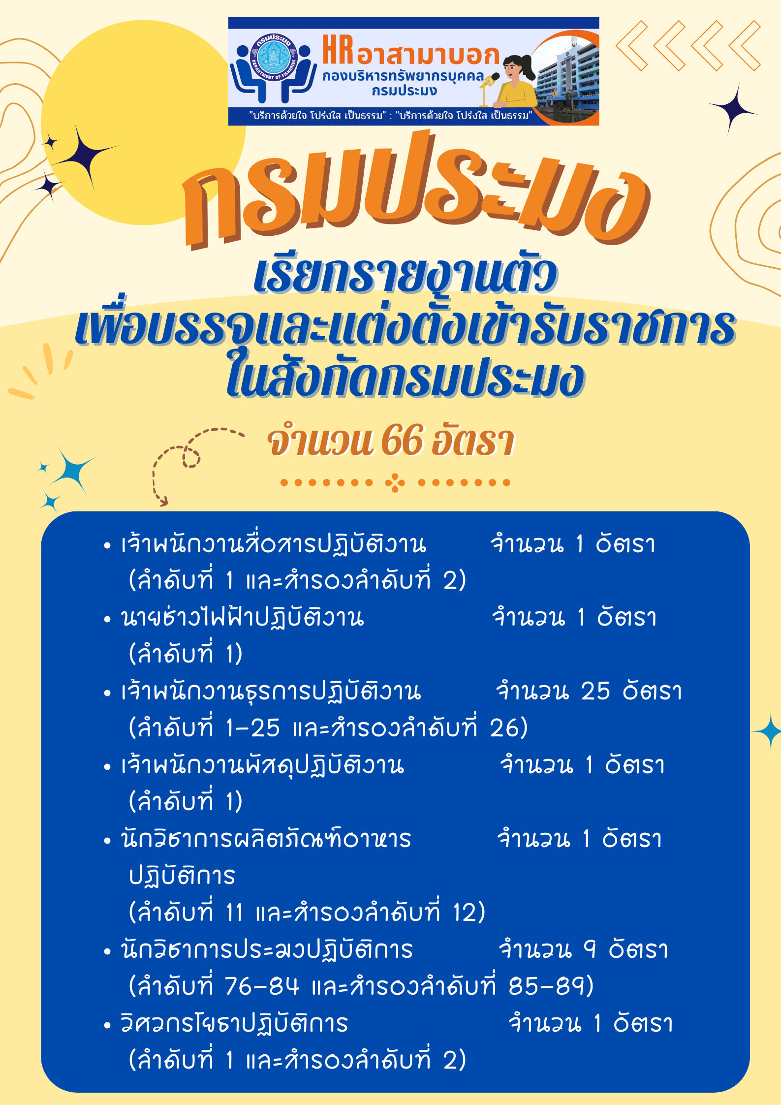 รายงานตัวข้าราชการใหม่ 23 สิงหาคม 2566..คลิก