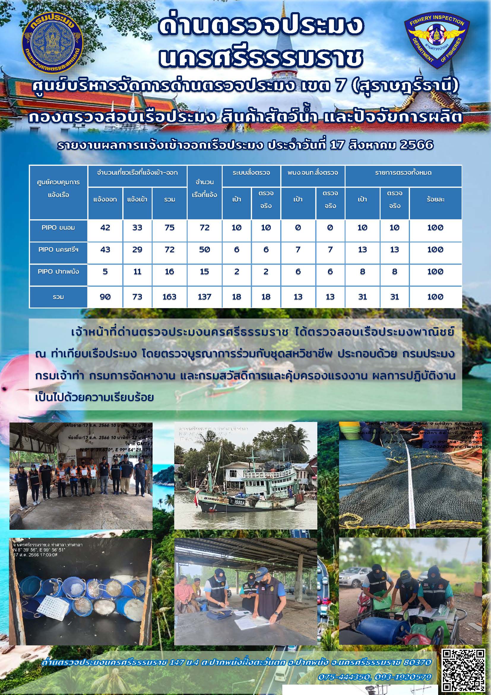 รายงานการปฏิบัติงาน ประจำวันที่ 17 สิงหาคม 2566..คลิก