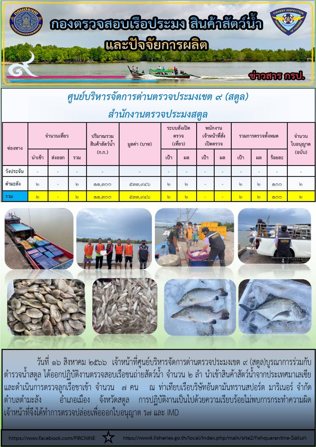 ประชาสัมพันธ์การปฏิบัติงานศูนย์บริหารจัดการด่านตรวจประมงเขต 9 (สตูล) ประจำวันที่ 16-19 สิงหาคม 2566