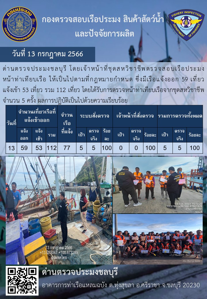 การปฏิบัติงานของเจ้าหน้าที่ด่านตรวจประมงชลบุรีประจำวันที่ ๑๓ สิงหาคม ๒๕๖๖..คลิก