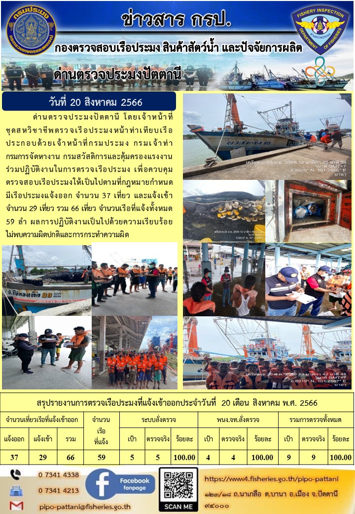 ข่าวสารการปฏิบัติงาน ด่านตรวจประมงปัตตานี วันที่ 20 สิงหาคม 2566..คลิก