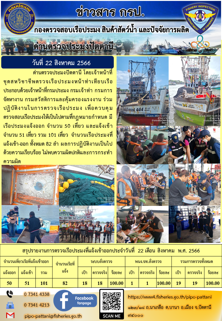 ข่าวสารการปฏิบัติงาน ด่านตรวจประมงปัตตานี วันที่ 22 สิงหาคม 2566..คลิก