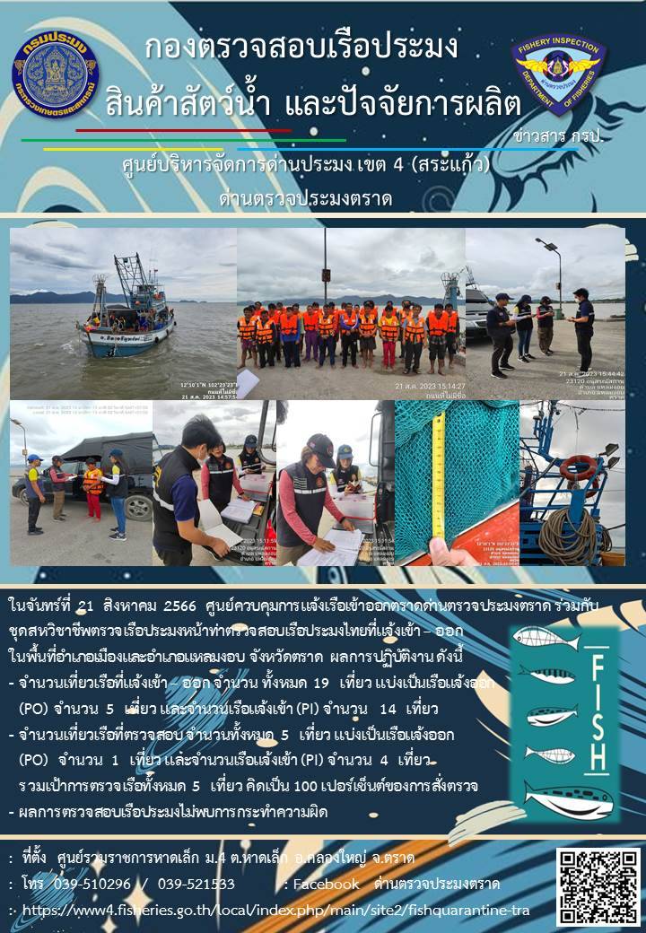 ผลการปฏิบัติงานของศูนย์ควบคุมการแจ้งเรือเข้าออกตราด ด่านตรวจประมงตราด ประจำวันที่ 21 สิงหาคม 2566..คลิก