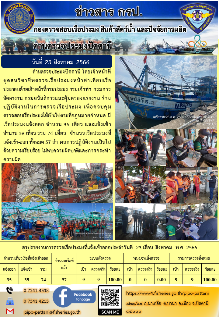 ข่าวสารการปฏิบัติงาน ด่านตรวจประมงปัตตานี วันที่ 23 สิงหาคม 2566..คลิก