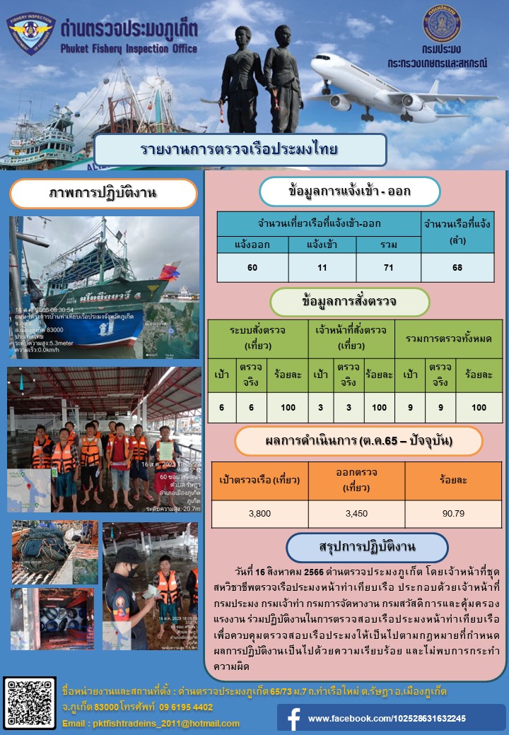 ข่าวประชาสัมพันธ์กิจกรรมการตรวจเรือประมงพาณิชย์แจ้งเข้า - ออก วันที่ 16 สิงหาคม 2566..คลิก