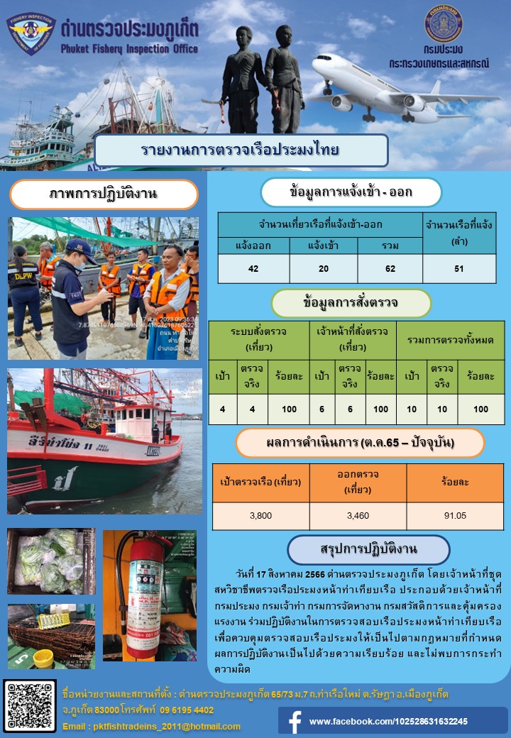 ข่าวประชาสัมพันธ์กิจกรรมการตรวจเรือประมงพาณิชย์แจ้งเข้า - ออก วันที่ 17 สิงหาคม 2566..คลิก