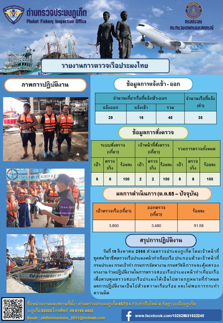 ข่าวประชาสัมพันธ์กิจกรรมการตรวจเรือประมงพาณิชย์แจ้งเข้า - ออก วันที่ 19 สิงหาคม 2566..คลิก