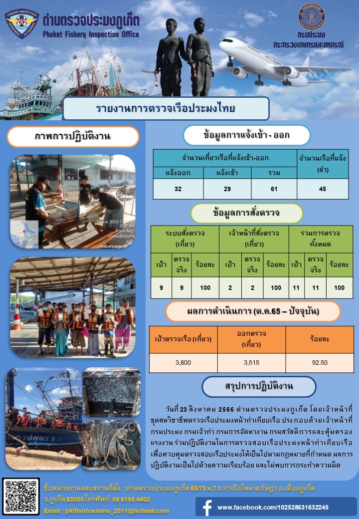 ข่าวประชาสัมพันธ์กิจกรรมการตรวจเรือประมงพาณิชย์แจ้งเข้า - ออก วันที่ 23 สิงหาคม 2566..คลิก
