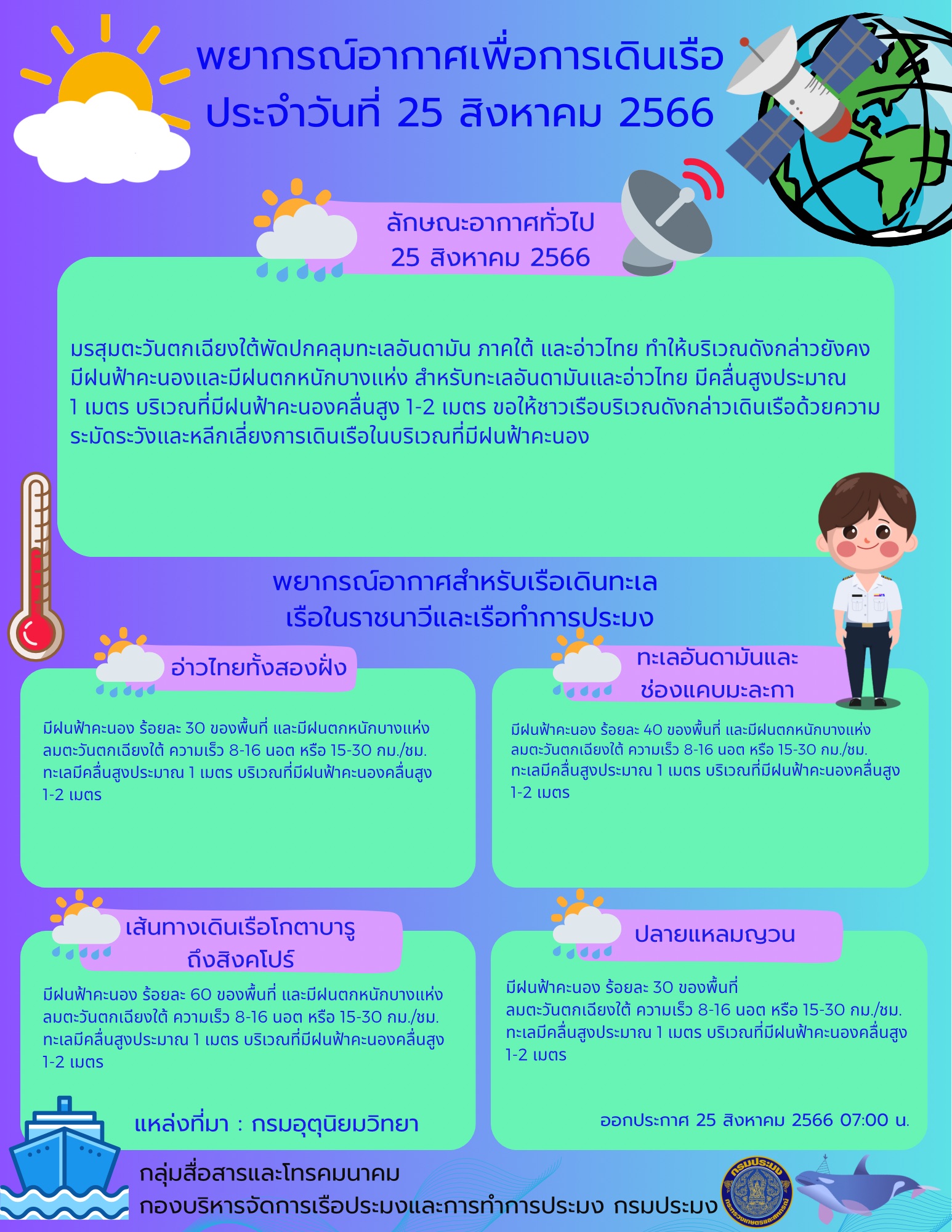 พยากรณ์อากาศเพื่อการเดินเรือ ประจำวันที่ 25 สิงหาคม 2566..คลิก