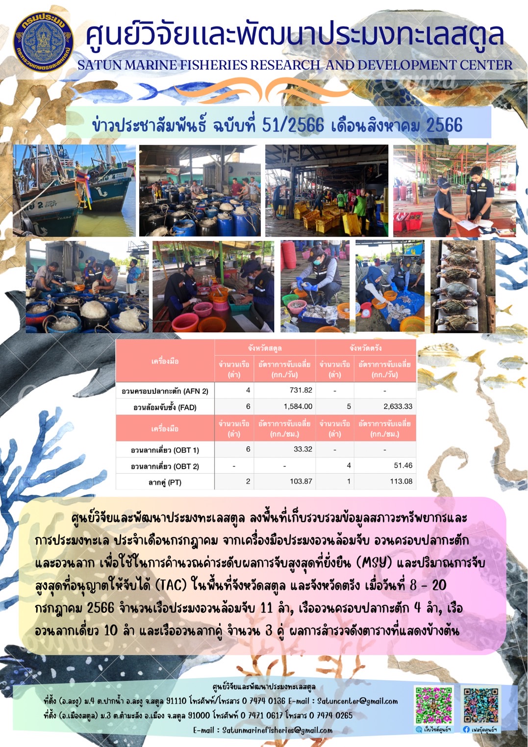 ข่าวประชาสัมพันธ์  ฉบับที่ ๕๑/๒๕๖๖  ประจำเดือนสิงหาคม  ๒๕๖๖..คลิก