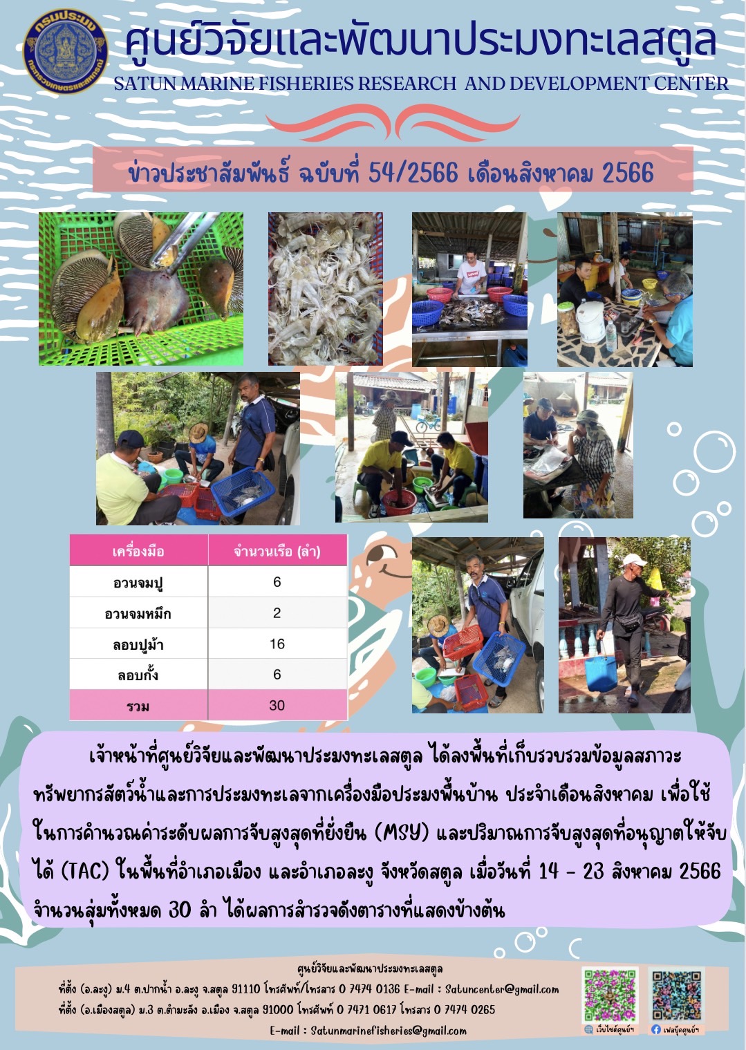 ข่าวประชาสัมพันธ์  ฉบับที่ ๕๔/๒๕๖๖  ประจำเดือนสิงหาคม  ๒๕๖๖..คลิก
