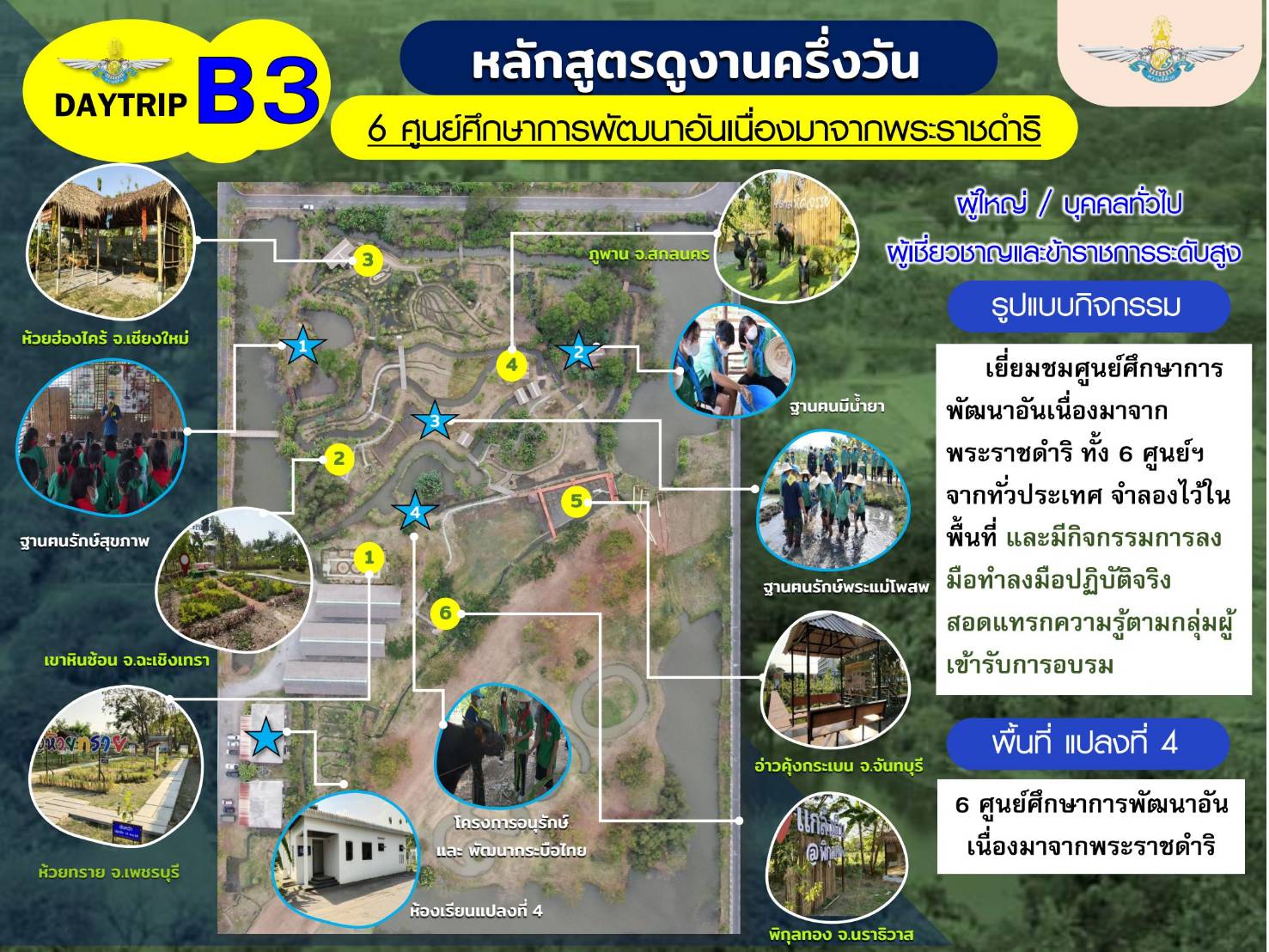 กระทรวงมหาดไทยประชาสัมพันธ์ เชิญชวนหน่วยงานราชการ หน่วยงานรัฐวิสาหกิจ องค์กรปกครองส่วนท้องถิ่น นักเรียน เยาวชน และสถาบันการศึกษาต่างๆ ที่มีความสนใจเข้าร่วมกิจกรรมศึกษาดูงาน 