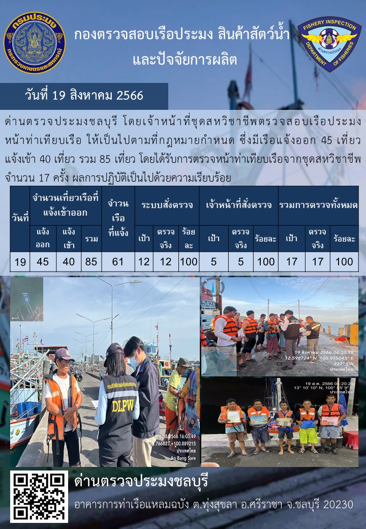 การปฏิบัติงานของเจ้าหน้าที่ด่านตรวจประมงชลบุรีประจำวันที่ ๑๙ สิงหาคม ๒๕๖๖