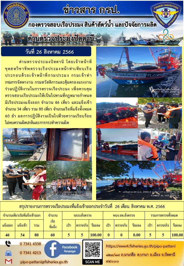 ข่าวสารการปฏิบัติงาน ด่านตรวจประมงปัตตานี วันที่ 26 สิงหาคม 2566..คลิก