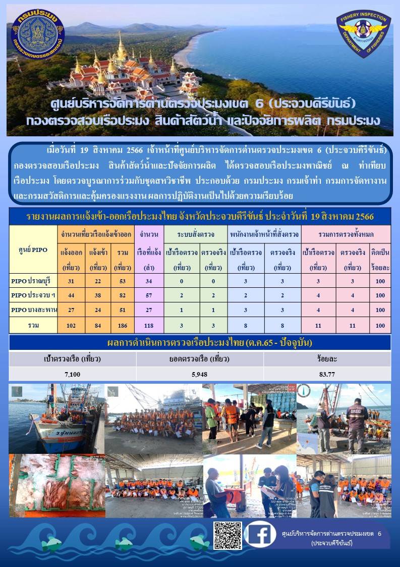 ตรวจสอบเรือประมงพาณิชย์ ณ ท่าเทียบเรือประมง..คลิก