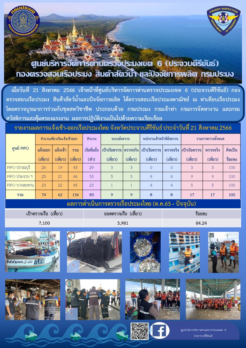 ตรวจสอบเรือประมงพาณิชย์ ณ ท่าเทียบเรือประมง..คลิก
