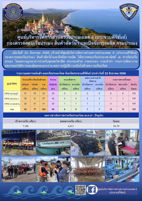 ตรวจสอบเรือประมงพาณิชย์ ณ ท่าเทียบเรือประมง..คลิก