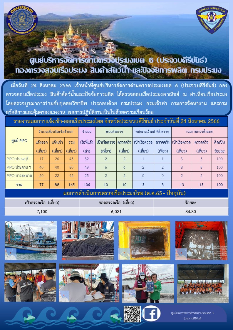 ตรวจสอบเรือประมงพาณิชย์ ณ ท่าเทียบเรือประมง..คลิก