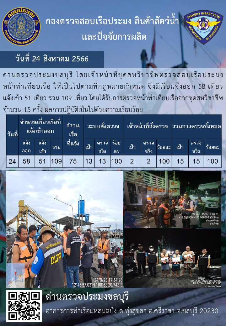 การปฏิบัติงานของเจ้าหน้าที่ด่านตรวจประมงชลบุรีประจำวันที่ ๒๔ สิงหาคม ๒๕๖๖..คลิก
