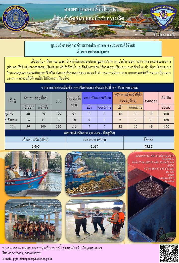 ข่าวสารการปฎิบัติงานประจำวันที่ 27 สิงหาคม 2566..คลิก