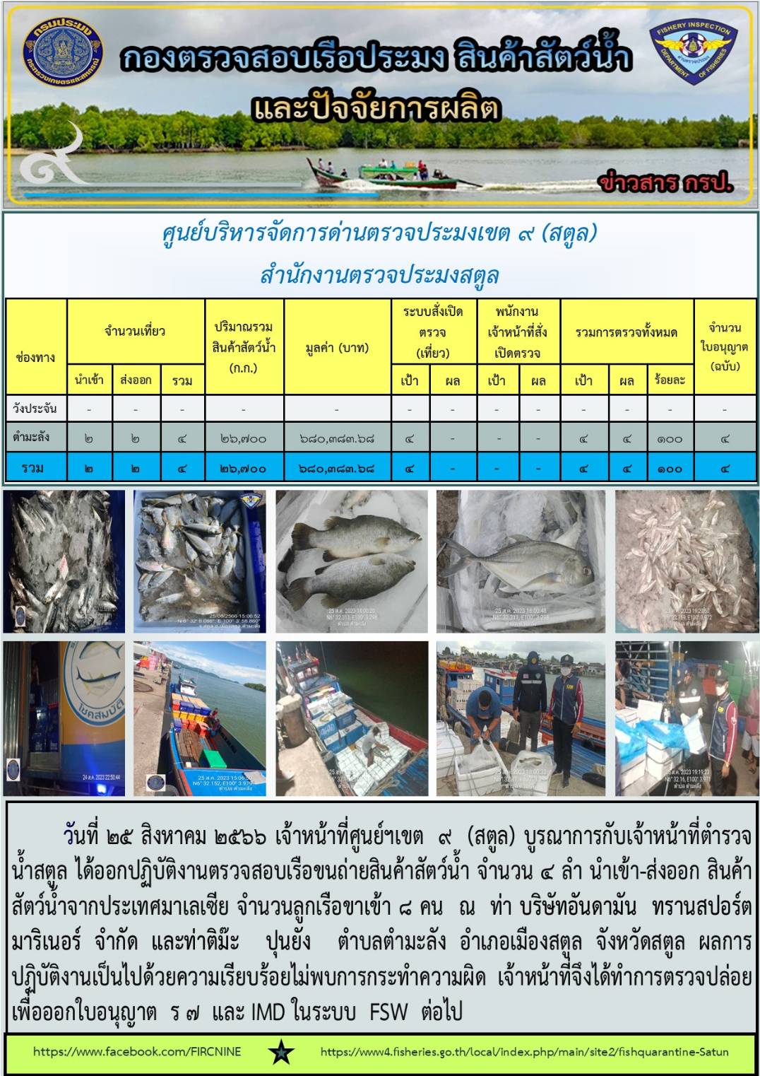 ประชาสัมพันธ์การปฏิบัติงานศูนย์บริหารจัดการด่านตรวจประมงเขต 9 (สตูล) ประจำวันที่ 21-25 สิงหาคม 2566