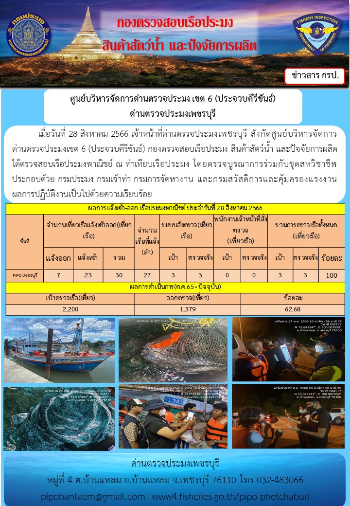 ข่าวประชาสัมพันธ์ ด่านตรวจประมงเพชรบุรี สถิติเรือที่แจ้งเข้า - ออก ประจำวันที่ 27 ส.ค. 2566..คลิก
