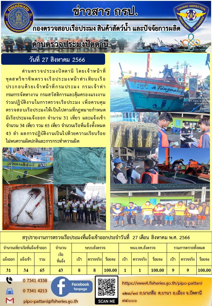 ข่าวสารการปฏิบัติงาน ด่านตรวจประมงปัตตานี วันที่ 27 สิงหาคม 2566..คลิก