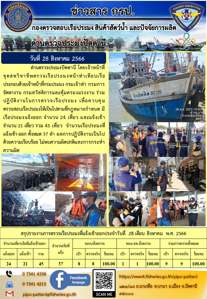 ข่าวสารการปฏิบัติงาน ด่านตรวจประมงปัตตานี วันที่ 28 สิงหาคม 2566..คลิก