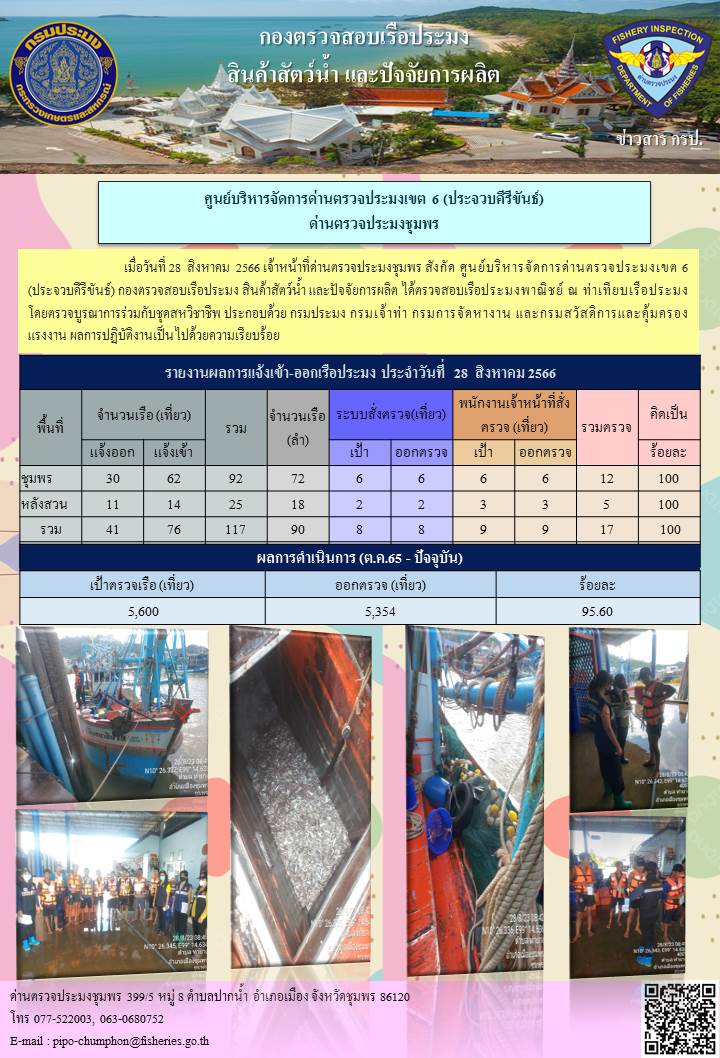 ข่าวสารการปฎิบัติงานประจำวันที่ 28 สิงหาคม 2566..คลิก