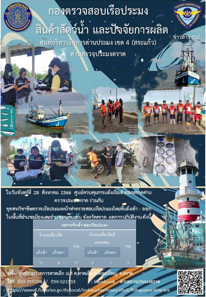 ผลการปฏิบัติงานของศูนย์ควบคุมการแจ้งเรือเข้าออกตราด ด่านตรวจประมงตราด ประจำวันที่ 28 สิงหาคม 2566..คลิก