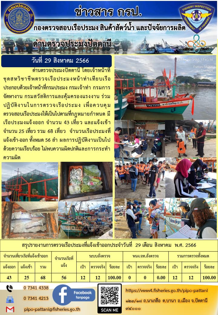 ข่าวสารการปฏิบัติงาน ด่านตรวจประมงปัตตานี วันที่ 29 สิงหาคม 2566..คลิก