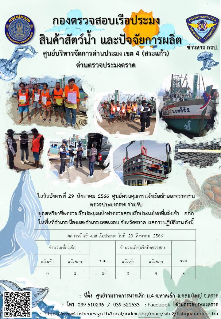 ผลการปฏิบัติงานศูนย์ควบคุมการแจ้งเรือเข้าออกตราด ด่านตรวจประมงตราด ประจำวันที่ 29 สิงหาคม 2566..คลิก