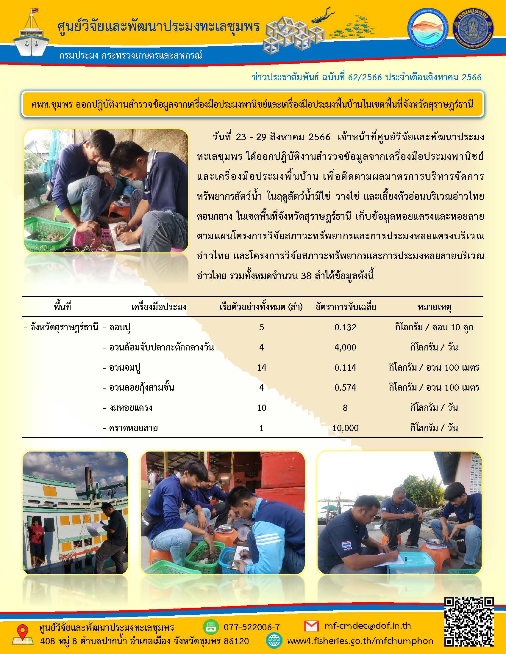 ศพท.ชุมพร ออกปฎิบัติงานสำรวจข้อมูลจากเครื่องมือประมงพานิชย์และเครื่องมือประมงพื้นบ้านในเขตพื้นที่จังหวัดสุราษฎร์ธานี