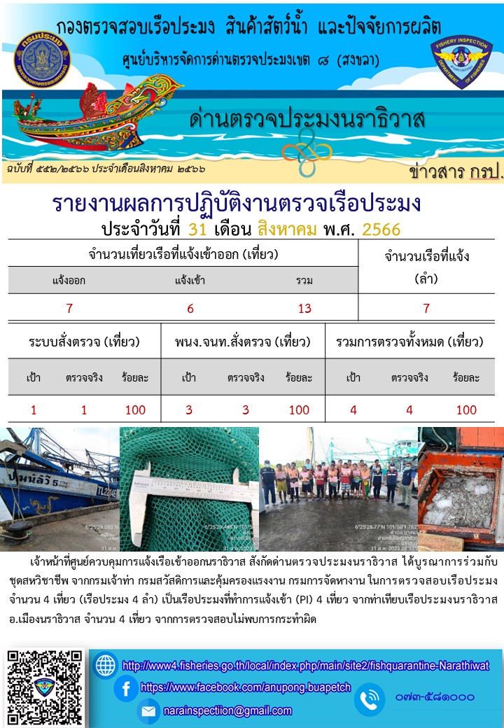 ประชาสัมพันธ์ด่านตรวจประมงนราธิวาส ประจำวันที่ 31 สิงหาคม 2566..คลิก