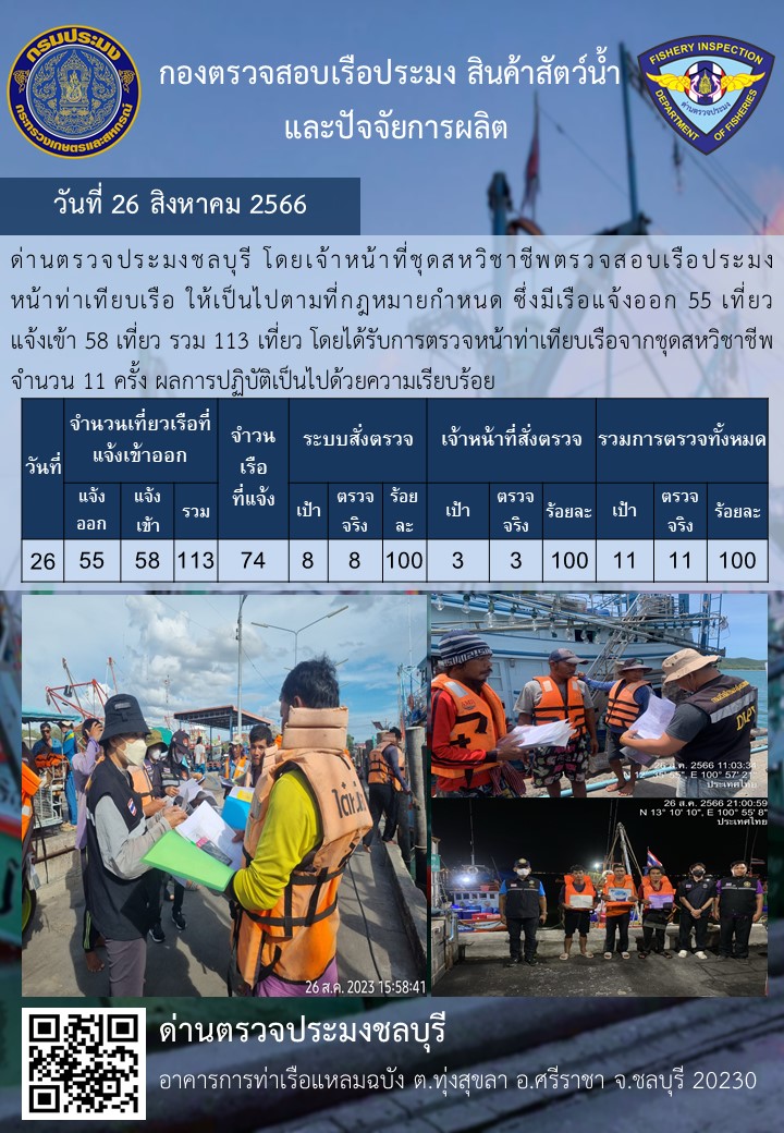 การปฏิบัติงานของเจ้าหน้าที่ด่านตรวจประมงชลบุรีประจำวันที่ ๒๖ สิงหาคม ๒๕๖๖..คลิก