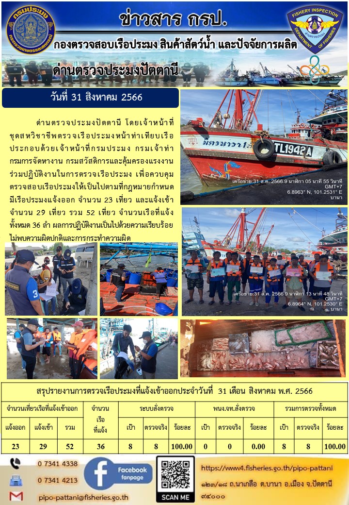ข่าวสารการปฏิบัติงาน ด่านตรวจประมงปัตตานี วันที่ 31 สิงหาคม 2566..คลิก
