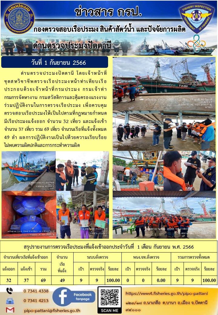 ข่าวสารการปฏิบัติงาน ด่านตรวจประมงปัตตานี วันที่ 1 กันยายน 2566..คลิก