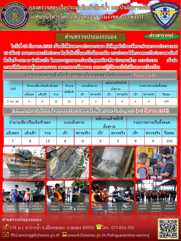 ตรวจสอบเรือประมงพาณิชย์ ณ ท่าเทียบเรือ..คลิก