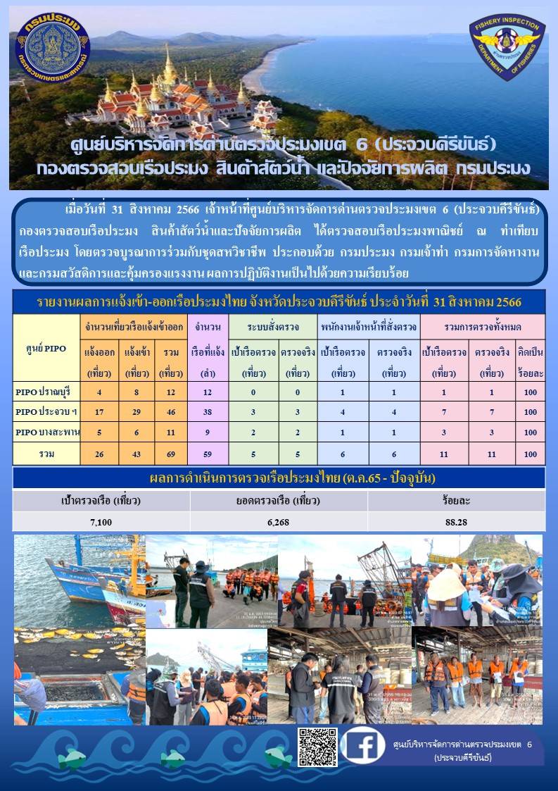 ตรวจสอบเรือประมงพาณิชย์ ณ ท่าเทียบเรือประมง..คลิก