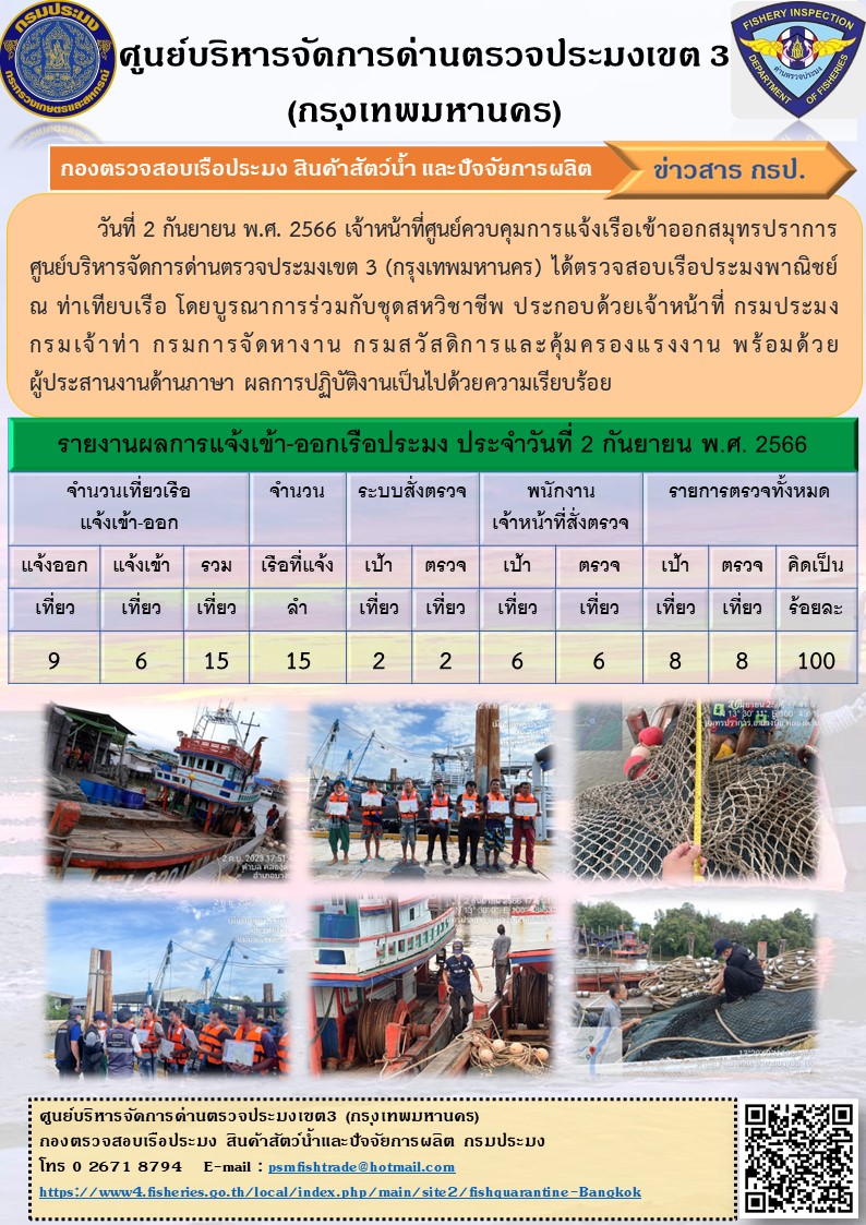ประชาสัมพันธ์ศูนย์บริหารจัดการด่านตรวจประมงเขต 3 (กรุงเทพมหานคร) ประจำวันที่ 3 กันยายน 2566..คลิก