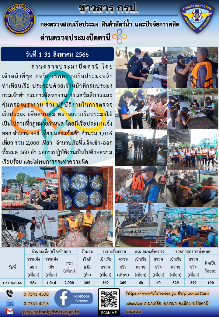 สถิติการแจ้งเรือเข้าออกเรือประมง ประจำเดือนสิงหาคม 2566..คลิก