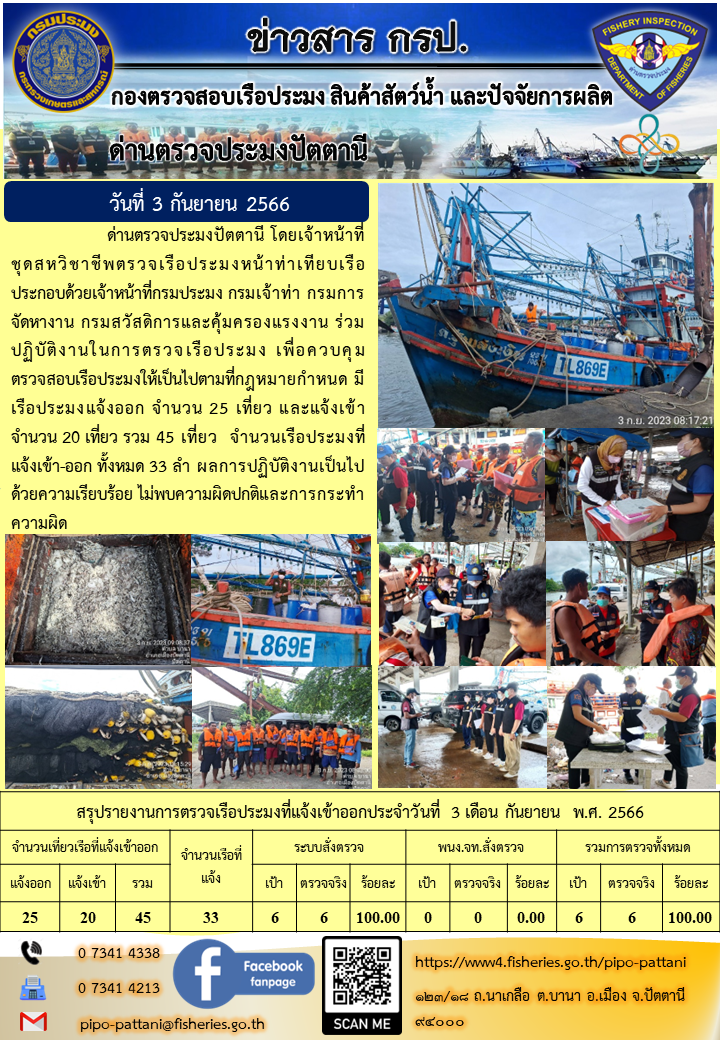 ข่าวสารการปฏิบัติงาน ด่านตรวจประมงปัตตานี วันที่ 3 กันยายน 2566..คลิก